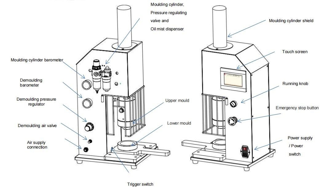 Structure of egg tart machine